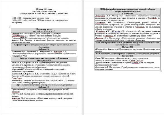 Круглый стол по теме года