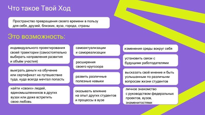 Твой Ход — открой и прокачай свои таланты!